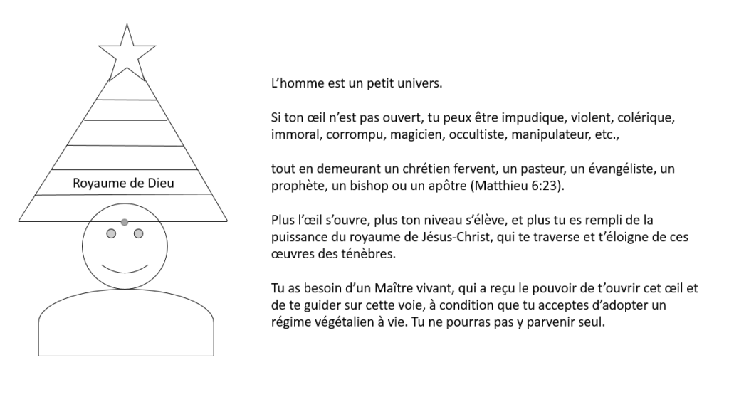Pourquoi certains pasteurs tombent dans les scandales ? porte spirituelle dont parle la bible